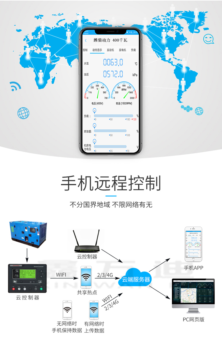 1628244138158776.jpg 遠程2.jpg